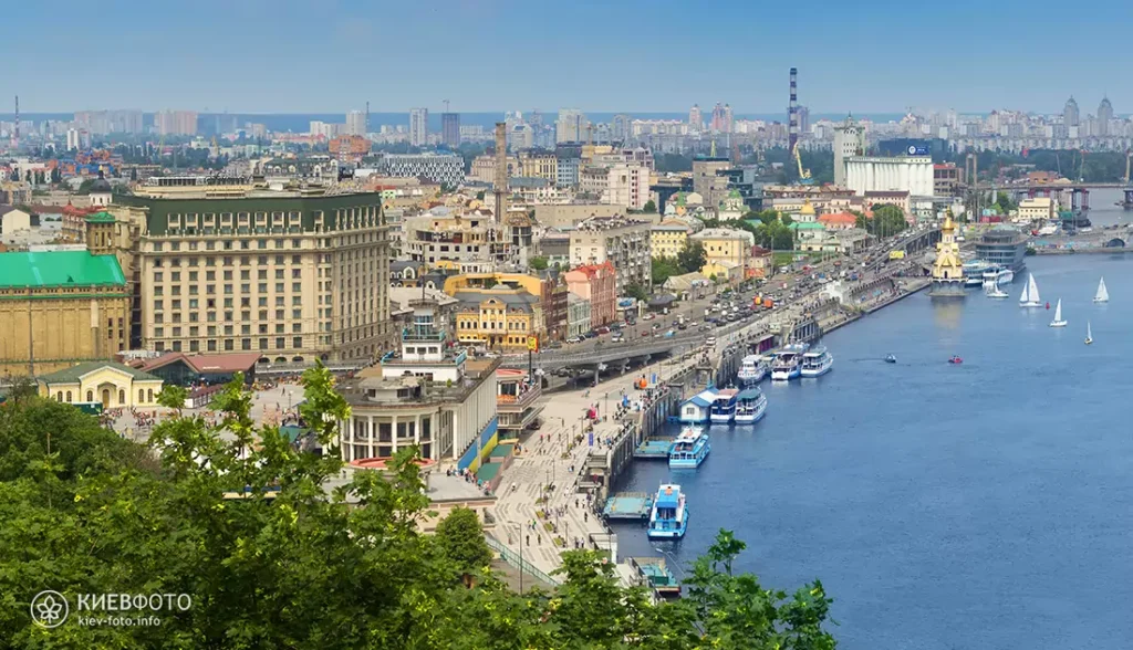 ПРОПИСКА КИЕВ